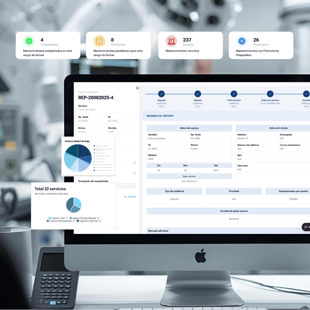 Estadísticas generales y capacitación en gestión biomédica, Gestión de inventarios hospitalarios